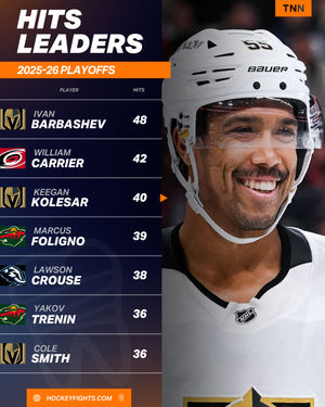 Image post by @hockeyfights on Instagram