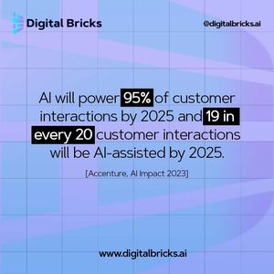 Image post by @digitalbricks.ai on Instagram