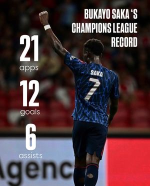 Image post by @goonersco on Instagram