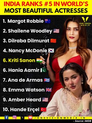 Image post by @onevisionmedia.in on Instagram
