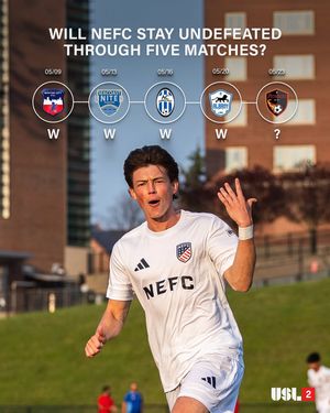 Image post by @uslleaguetwo on Instagram