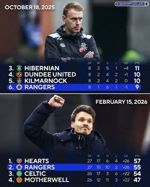 Image post by @cbssportsgolazo on Instagram