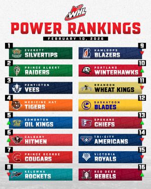 Image post by @westernhockeyleague on Instagram