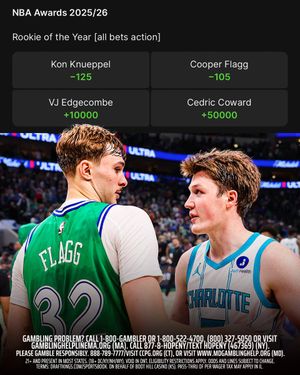 Image post by @DKSportsbook on Twitter