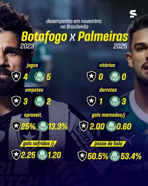 Image post by @sportv on Instagram