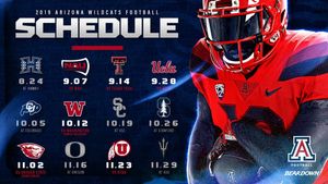 Image post by @arizonafootball on Instagram
