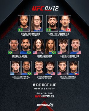 Image post by @ufcespanol on Instagram