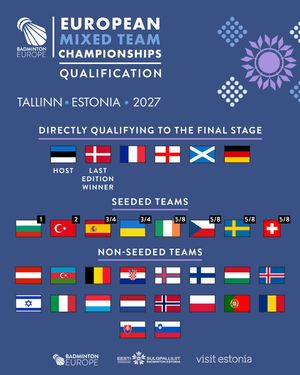Image post by @badminton_europe on Instagram