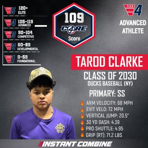Image post by @top100sportsusa on Instagram
