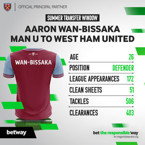 Image post by @betway on Twitter