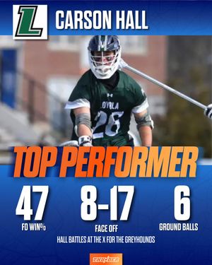 Image post by @thunderlaxclub on Instagram
