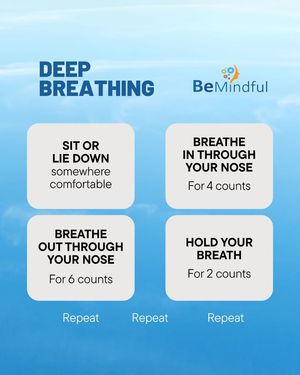 Image post by @Bemindful.us.org on Facebook