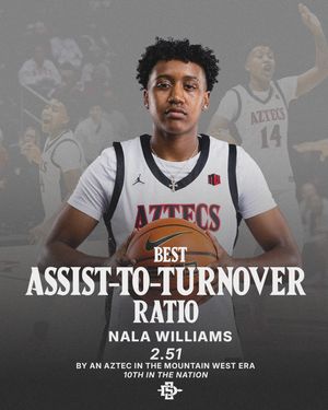 Image post by @aztecwbb on Instagram