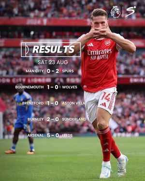 Image post by @supersporttv on Instagram