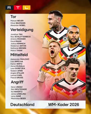 Image post by @rtl.sport on TikTok