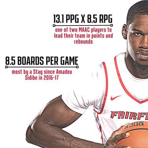 Image post by @fairfieldmbb on Instagram