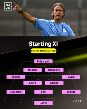 Image post by @dazn_it on Instagram