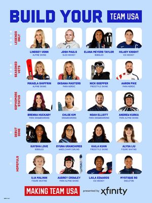 Image post by @teamusa on Instagram