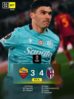 Image post by @dazn_it on Instagram