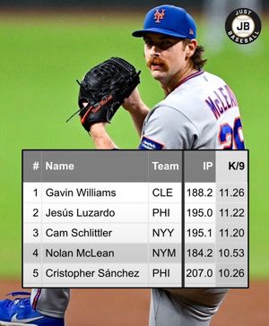 Image post by @justbaseballmedia on Instagram