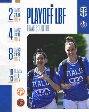 Image post by @italbasket on Instagram