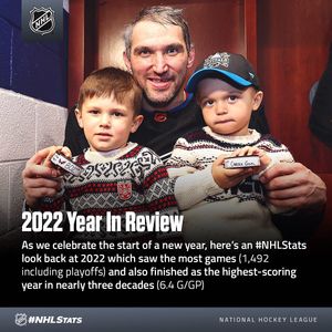 Image post by @pr_nhl on Instagram