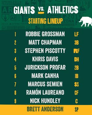 Image post by @athletics on Instagram