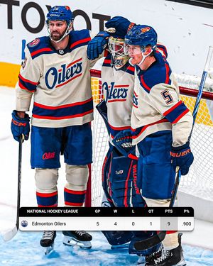 Image post by @NHL on Twitter/X