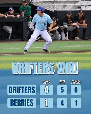Image post by @driftersbball on Instagram