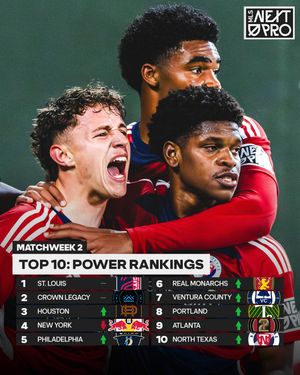 Image post by @mlsnextpro on Instagram