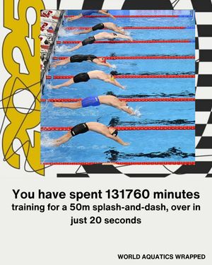 Image post by @world_aquatics on Instagram