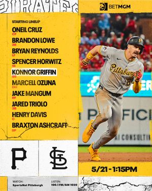 Image post by @Pirates on Twitter