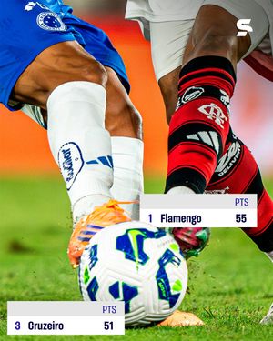 Image post by @sportv on Instagram