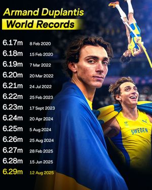 Image post by @wwos on Instagram