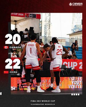Image post by @canadabasketball on Instagram