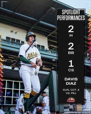 Image post by @mlbazfallleague on Instagram