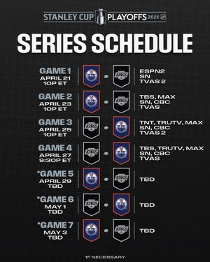 Image post by @NHL on Twitter