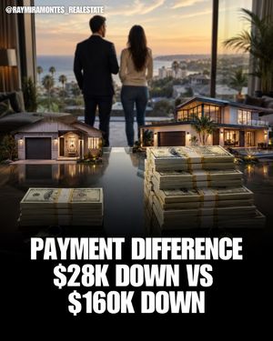 Image post by @raymiramontes_realestate on Instagram