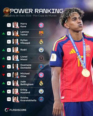 Image post by @flashscorebrasil on Instagram