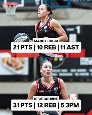 Image post by @nbl1 on Instagram