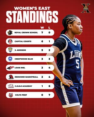 Image post by @ontariosba on Instagram