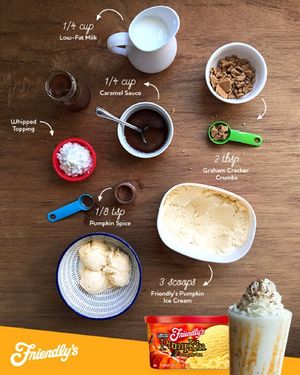 Image post by @friendlys on Instagram