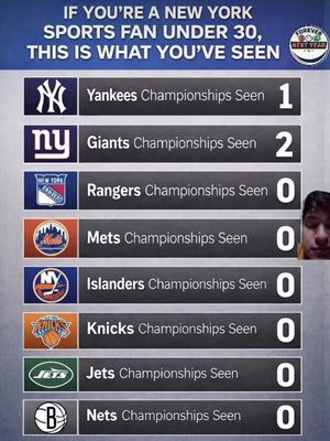 Image post by @undrafted.sports on Instagram