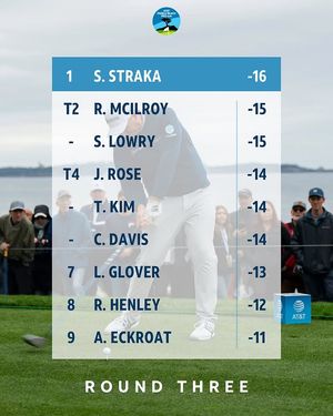 Image post by @attproam on Instagram