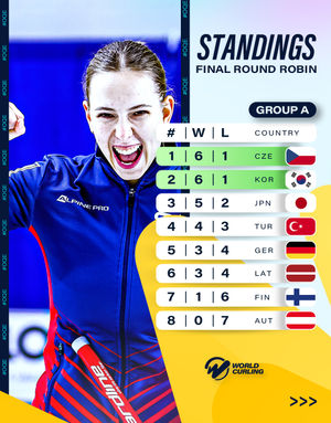 Image post by @worldcurling on Instagram