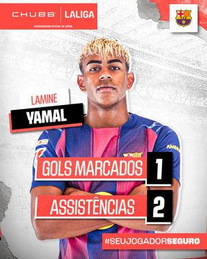 Image post by @laliga on Instagram
