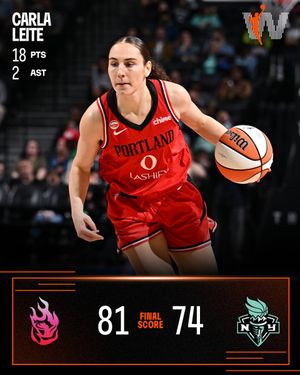 Image post by @WNBA on Twitter