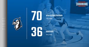 Image post by @etownbluejays on Instagram