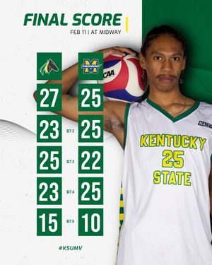 Image post by @kysuathletics on Instagram