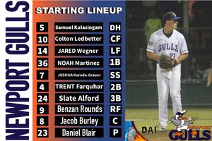 Image post by @newportgulls on Instagram